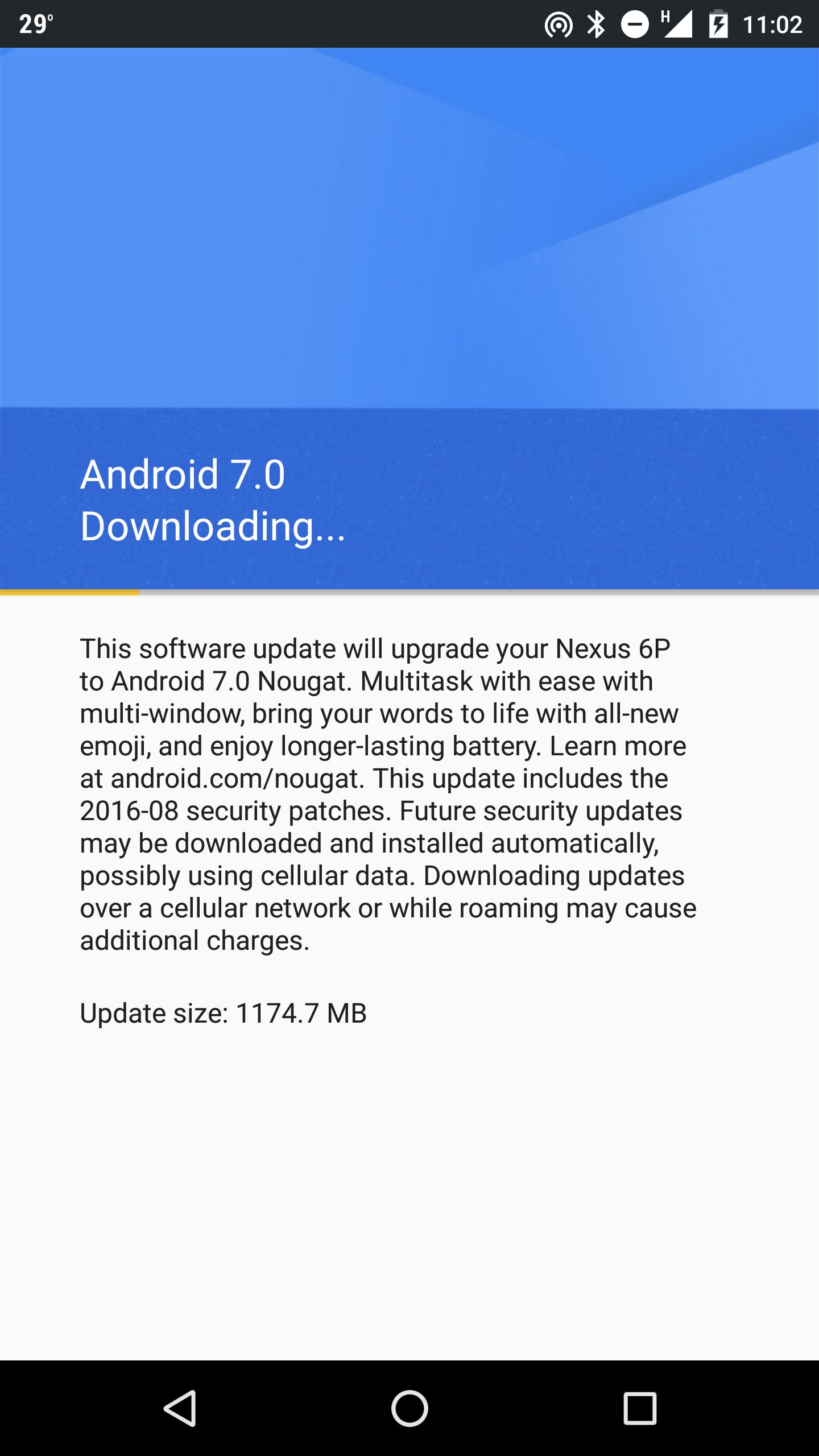 The update is really big. Ensure a proper internet connection.