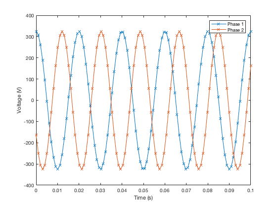 MATLAB figure, native PNG